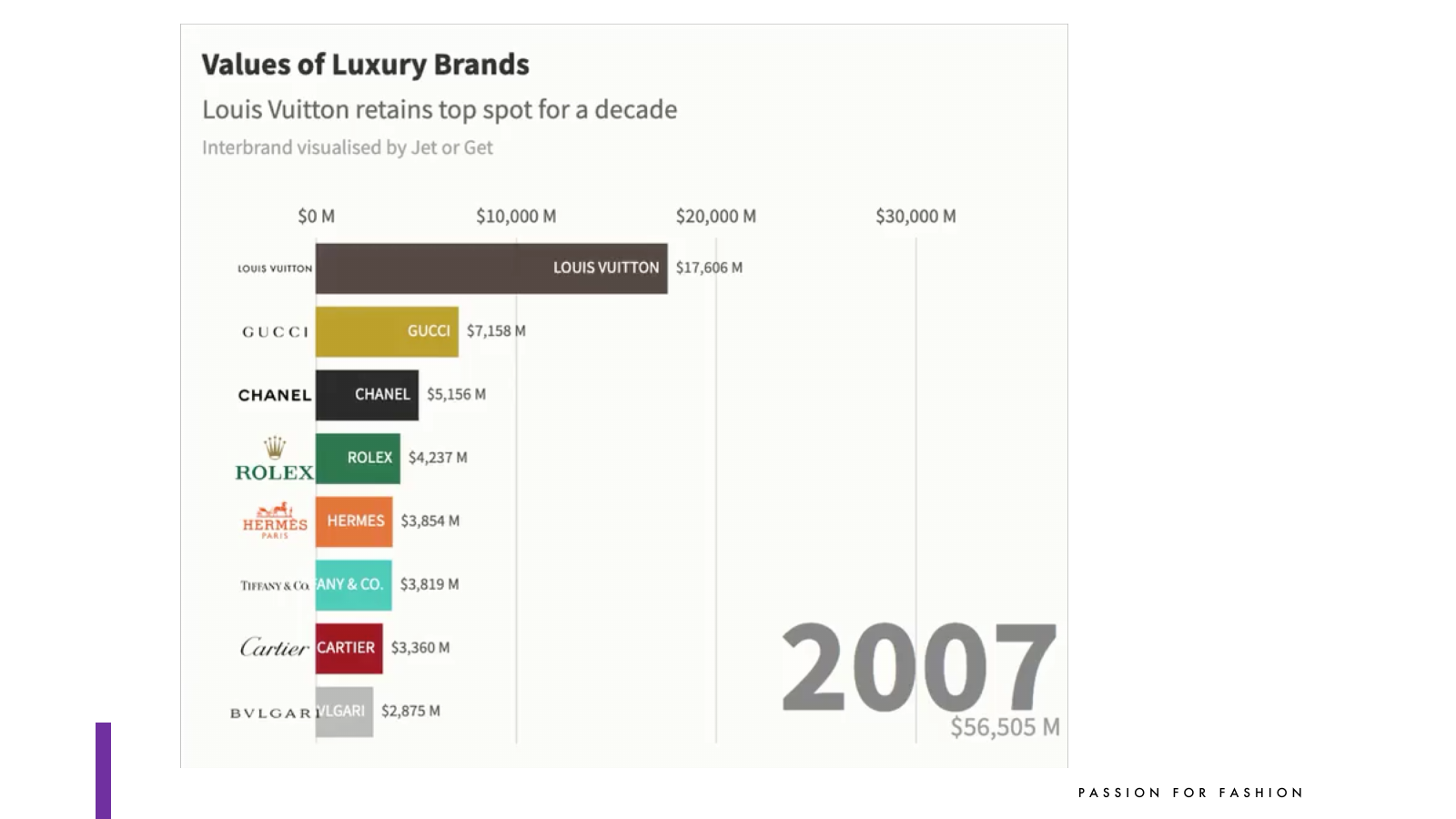 Vorschau PASSION FOR FASHION Seite 20